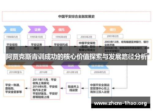 阿贾克斯青训成功的核心价值探索与发展路径分析