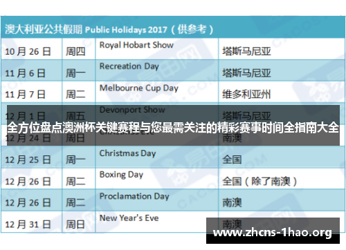 全方位盘点澳洲杯关键赛程与您最需关注的精彩赛事时间全指南大全