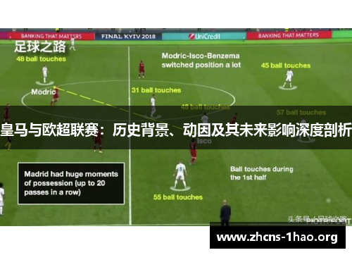 皇马与欧超联赛：历史背景、动因及其未来影响深度剖析
