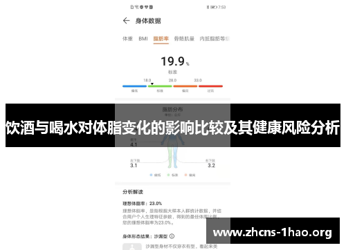 饮酒与喝水对体脂变化的影响比较及其健康风险分析