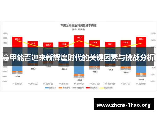 意甲能否迎来新辉煌时代的关键因素与挑战分析