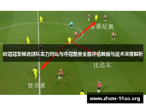 欧冠冠军候选球队实力对比与夺冠前景全面评估数据与战术深度解析