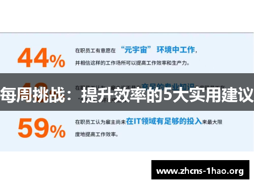 每周挑战：提升效率的5大实用建议